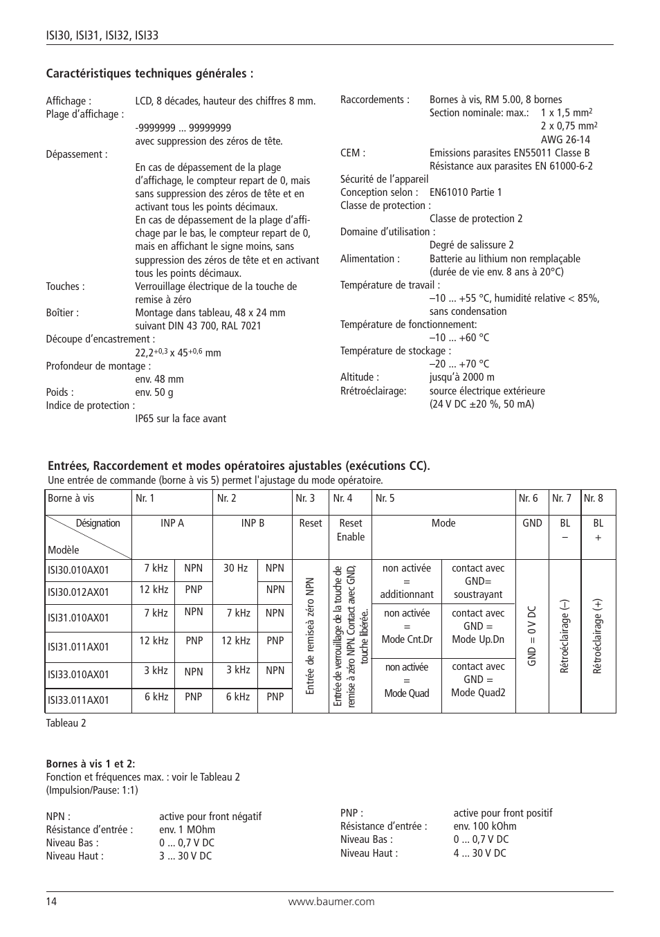 Baumer ISI33 counter User Manual | Page 14 / 20