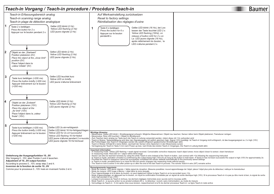 Baumer UNDK 09U6914/KS35A User Manual | Page 3 / 3