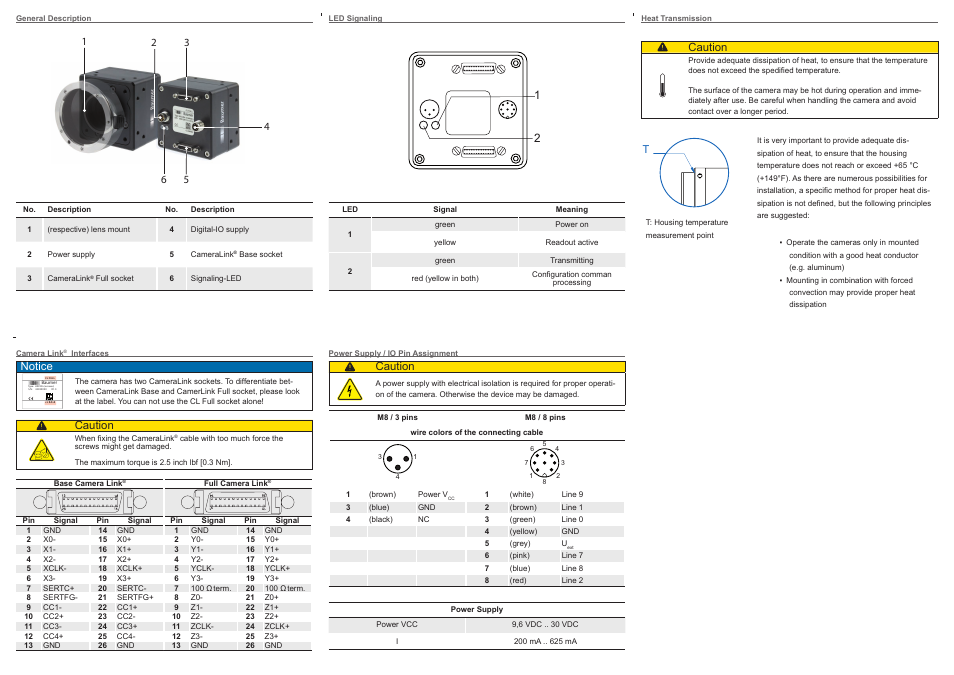 Notice, Caution | Baumer HXC cameras User Manual | Page 2 / 2
