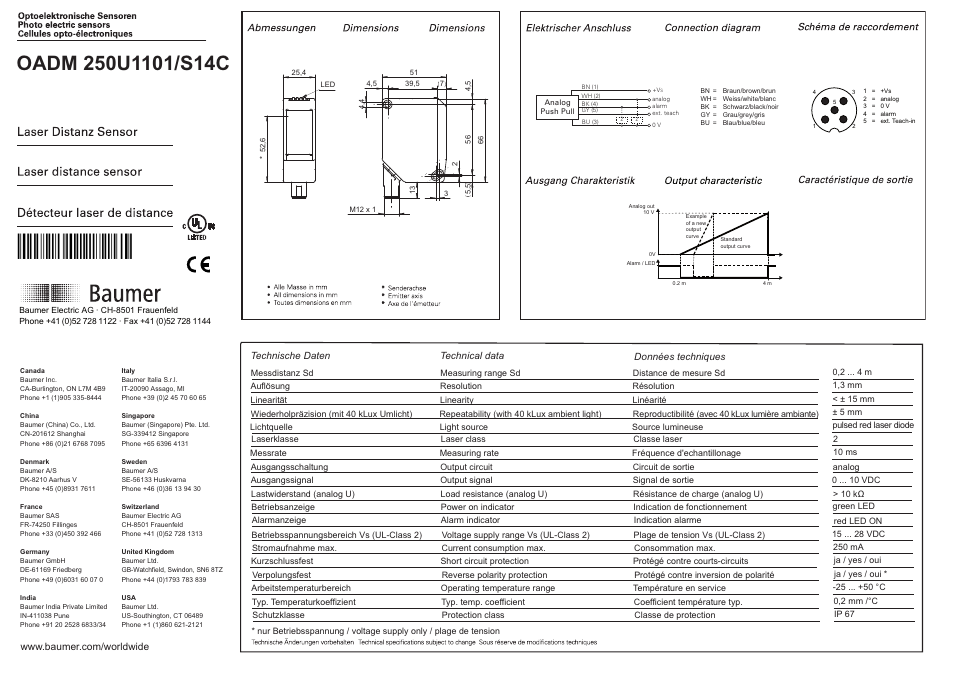 Baumer OADM 250U1101/S14C User Manual | 4 pages