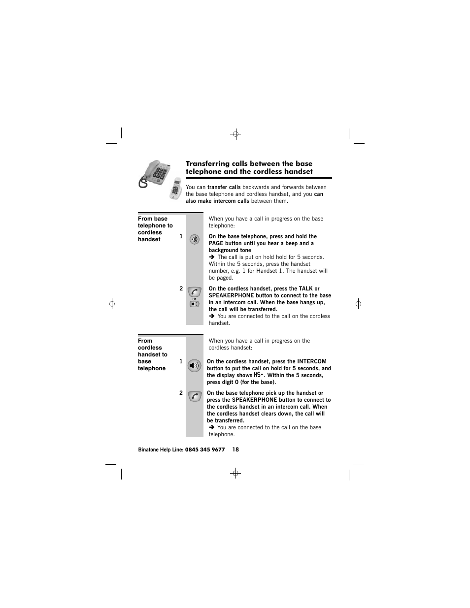 Binatone SC2050 User Manual | Page 19 / 39