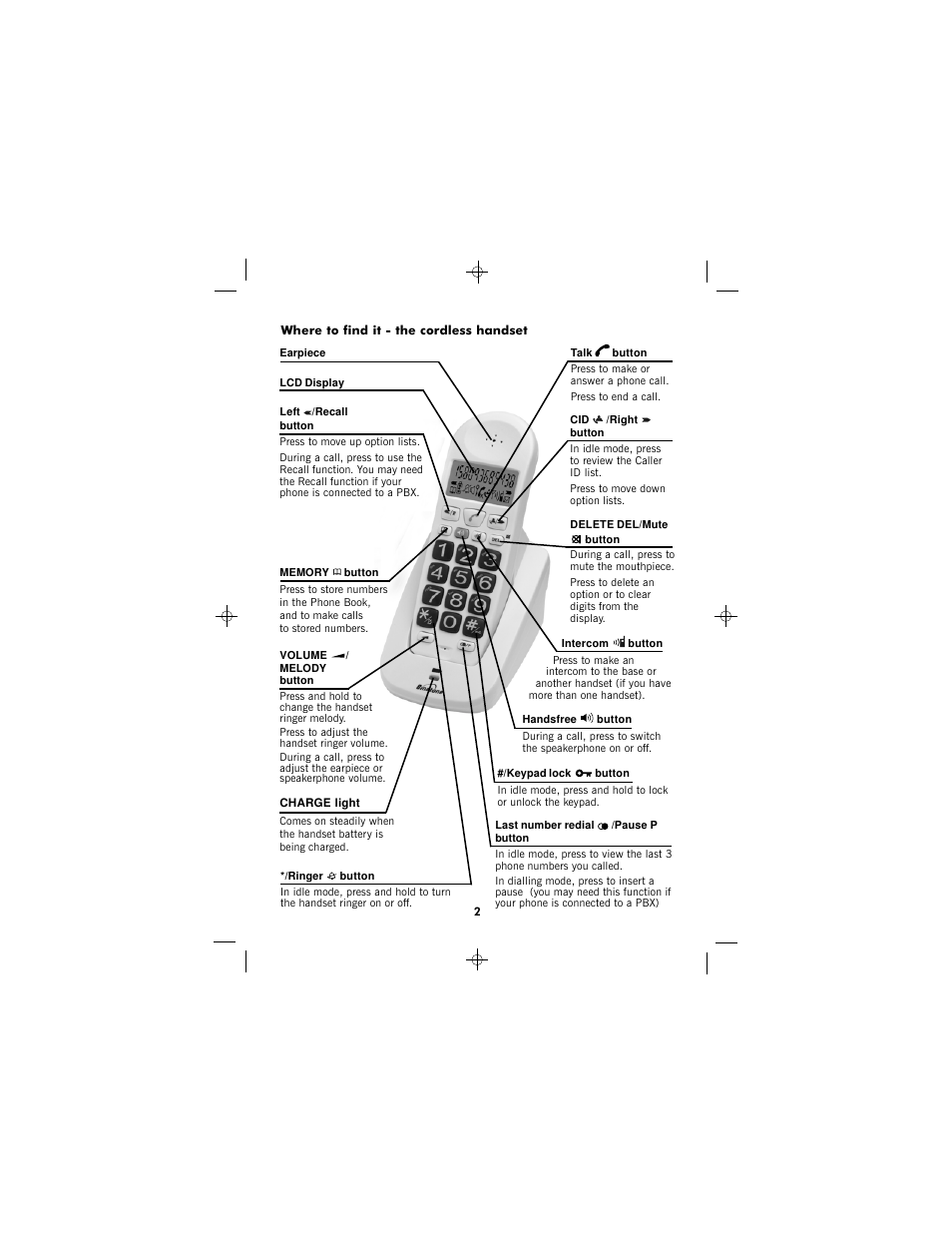 Binatone SC2050 User Manual | Page 3 / 39