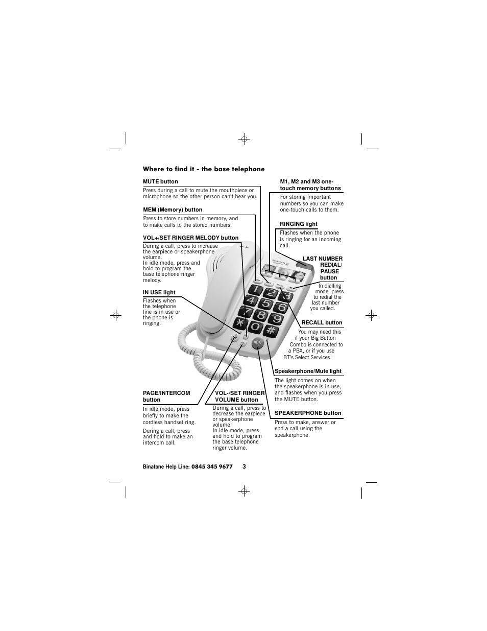Binatone SC2050 User Manual | Page 4 / 39