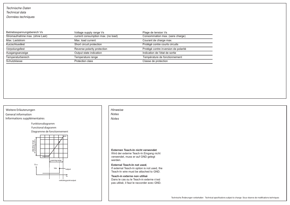 Baumer UNAM 12N1914/S14 User Manual | Page 2 / 2