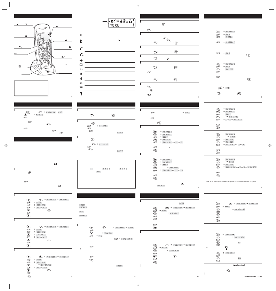 Micro, Where to find it, 2 making and answering calls | 6 tones and volumes, 5 caller display, 7 call barring, 8 customising your phone | Binatone Fusion 2510 User Manual | Page 2 / 2