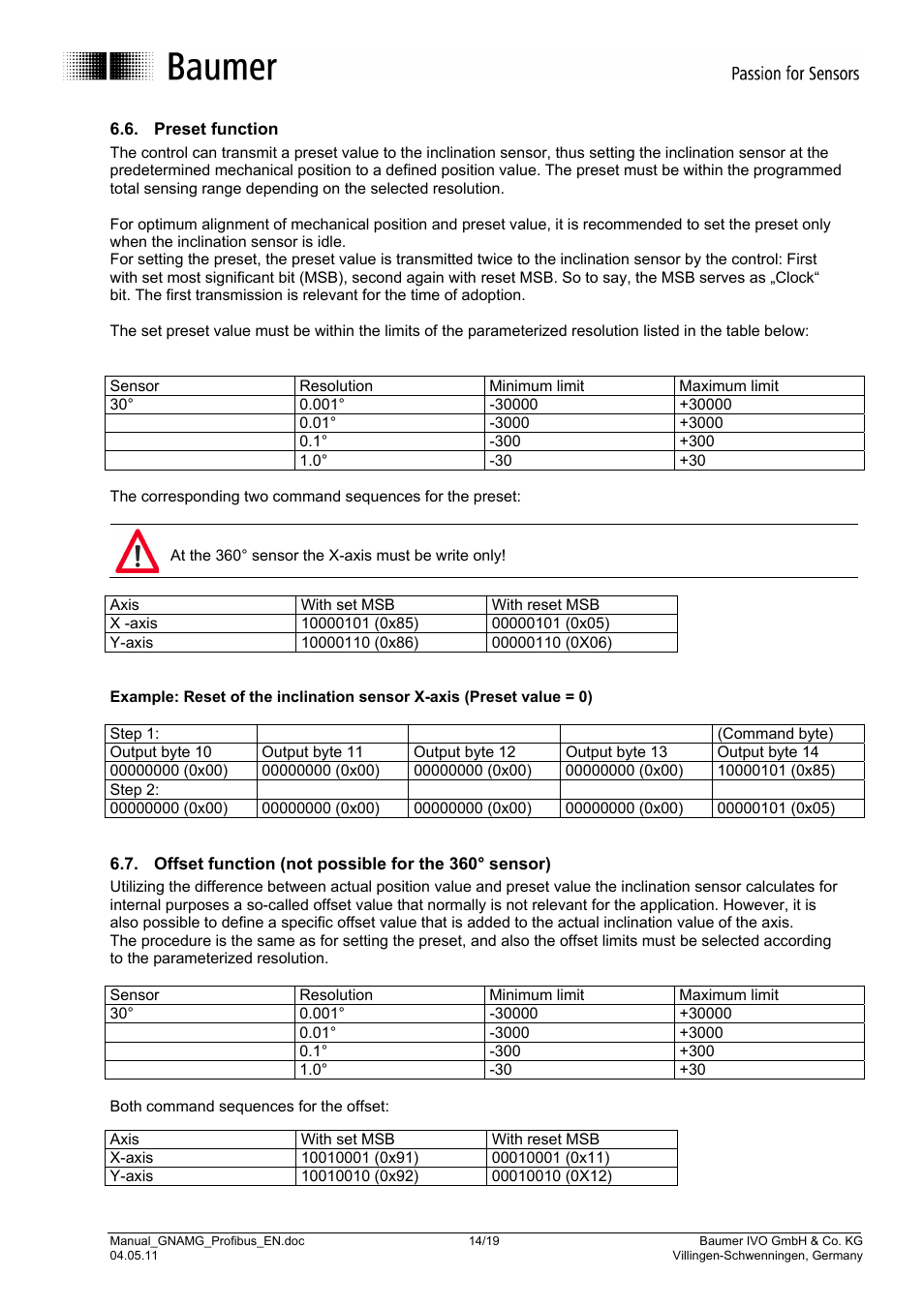 Baumer GNAMG User Manual | Page 14 / 19