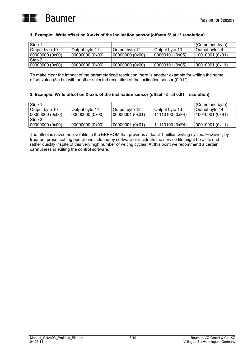 Baumer GNAMG User Manual | Page 15 / 19