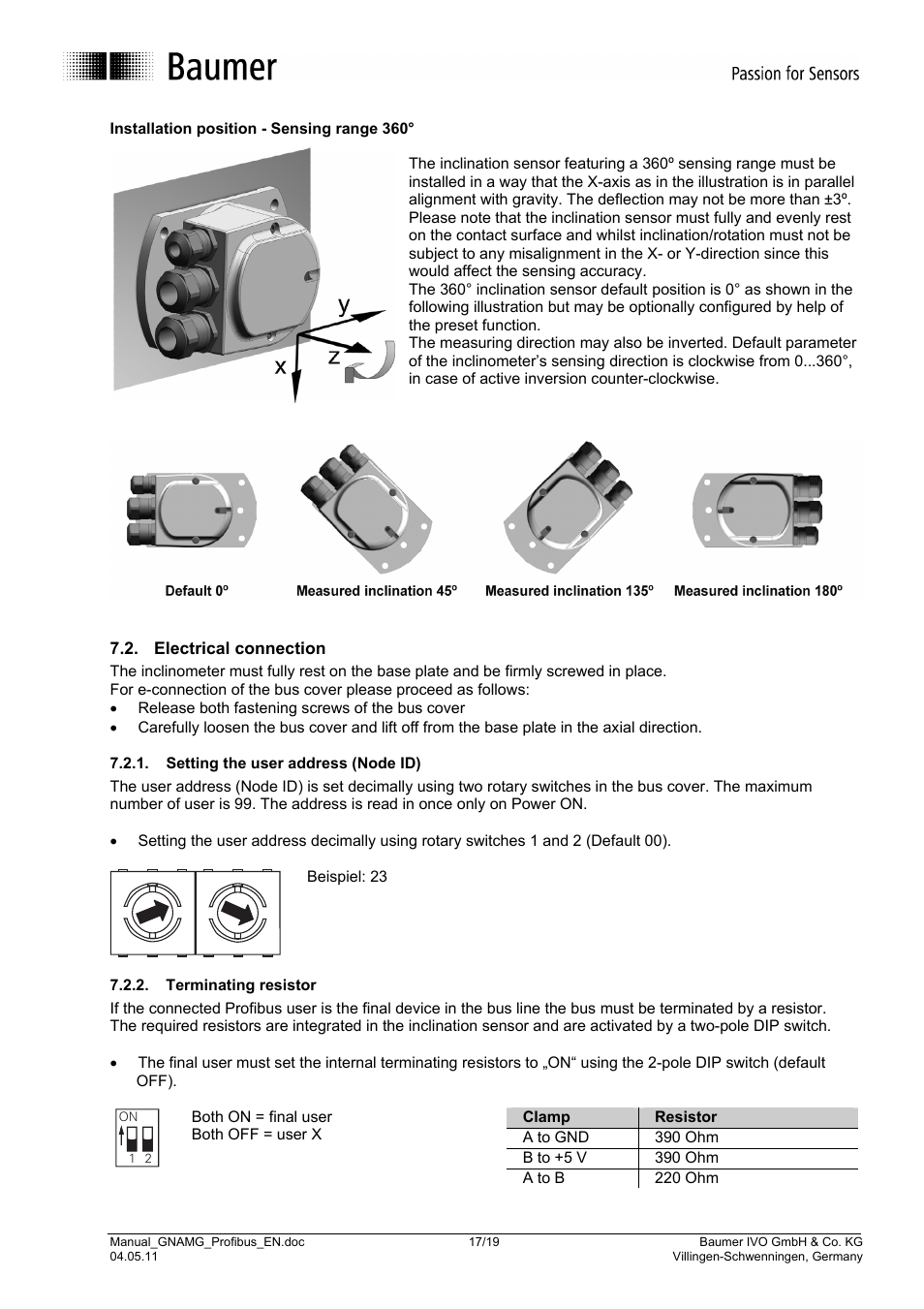 Baumer GNAMG User Manual | Page 17 / 19