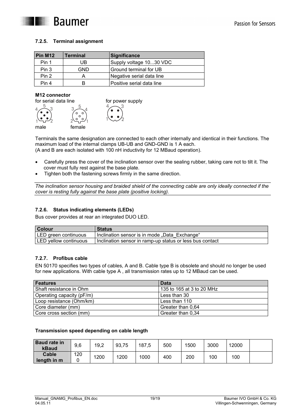 Baumer GNAMG User Manual | Page 19 / 19