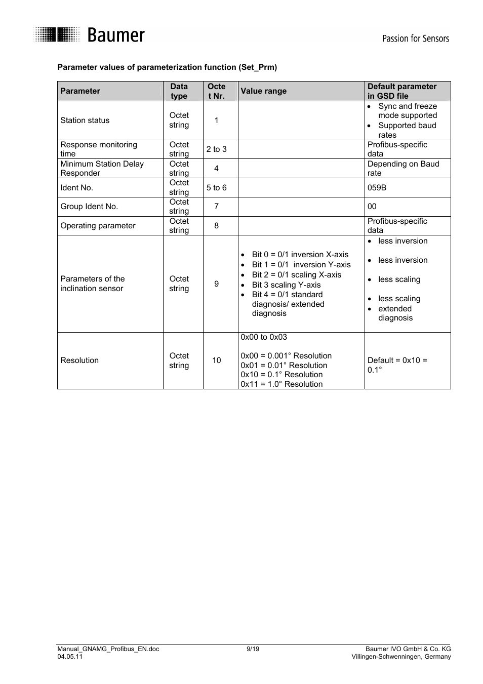 Baumer GNAMG User Manual | Page 9 / 19