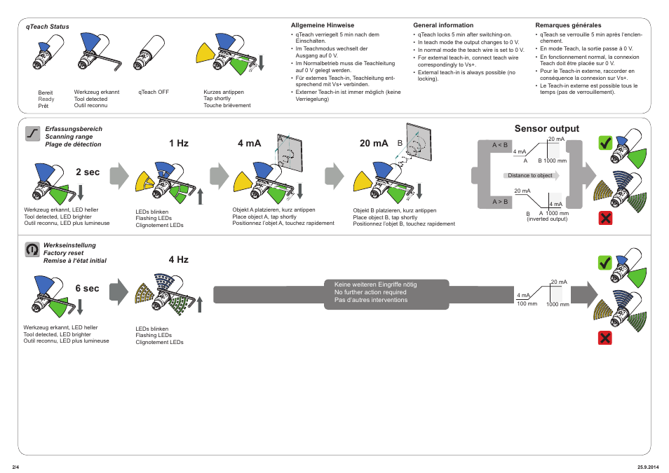 2 sec 1 hz 4 hz, 6 sec, Sensor output 20 ma 4 ma | Baumer UR18.DA0-IA1B.7BO User Manual | Page 2 / 4