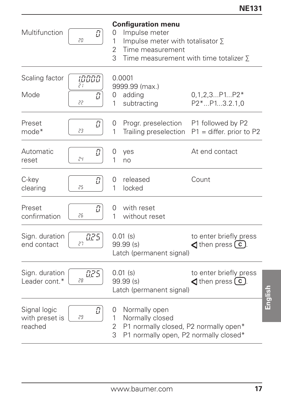 Baumer NE131 User Manual | Page 17 / 48