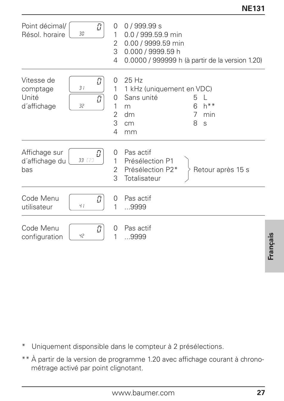 Baumer NE131 User Manual | Page 27 / 48