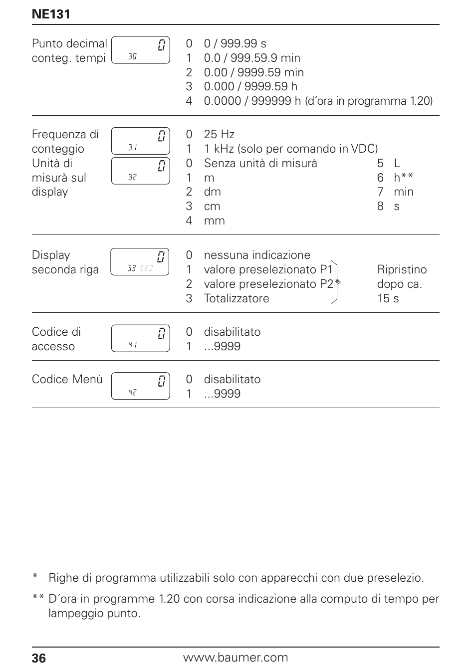 Baumer NE131 User Manual | Page 36 / 48