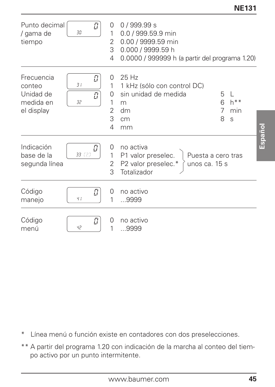 Baumer NE131 User Manual | Page 45 / 48