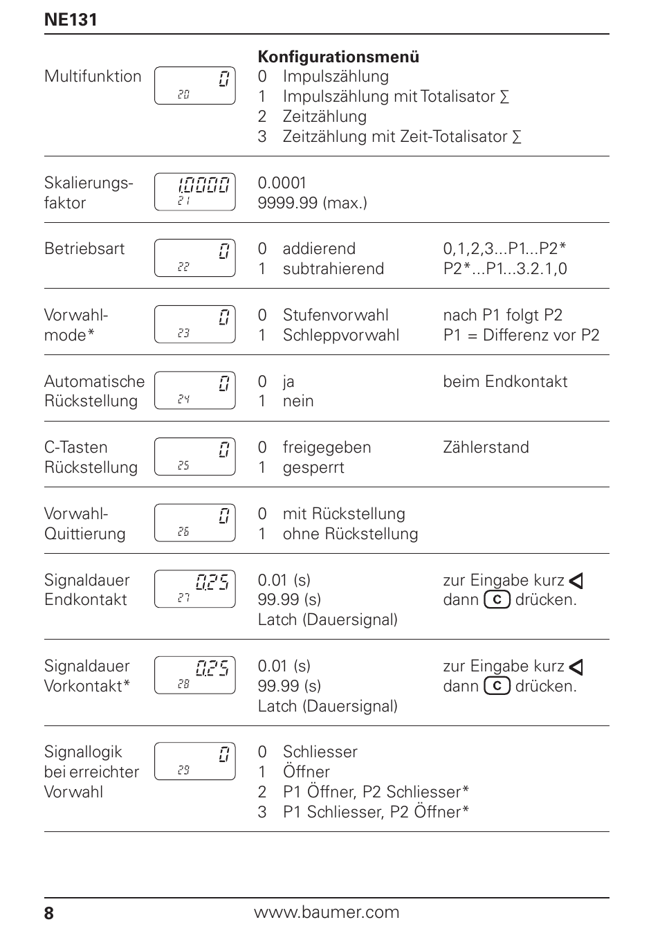 Baumer NE131 User Manual | Page 8 / 48