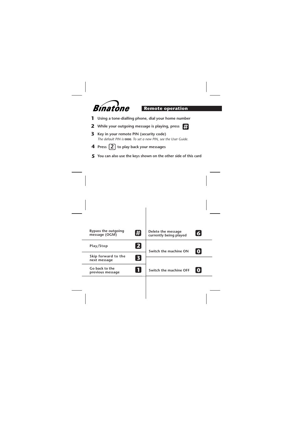 Binatone SYMPHONY 2210 User Manual | Page 2 / 57