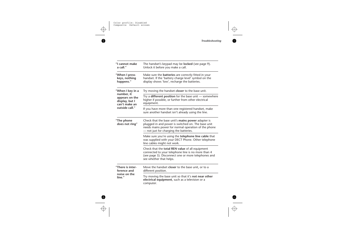 Binatone SYMPHONY 2210 User Manual | Page 49 / 57