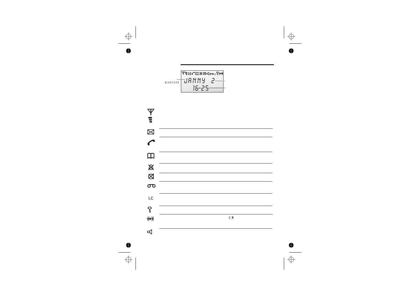 Symbols 1, Symbols on the handset's display | Binatone SYMPHONY 2210 User Manual | Page 5 / 57
