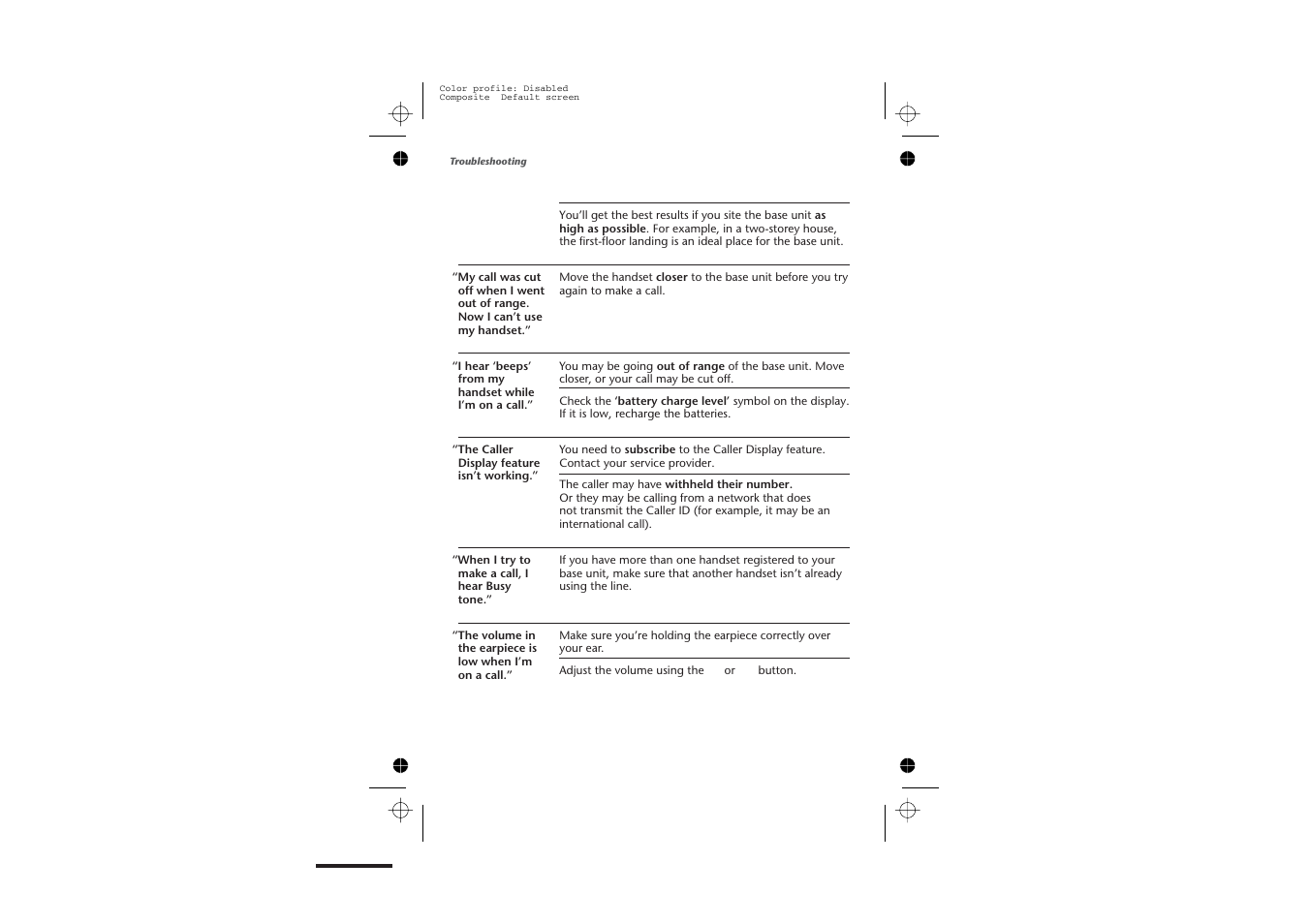Binatone SYMPHONY 2210 User Manual | Page 50 / 57