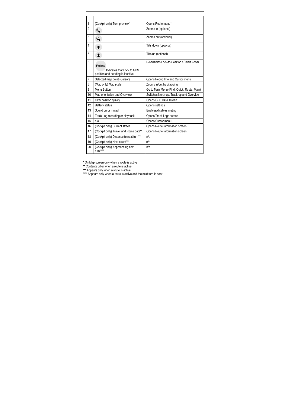 Binatone C350 User Manual | Page 24 / 76