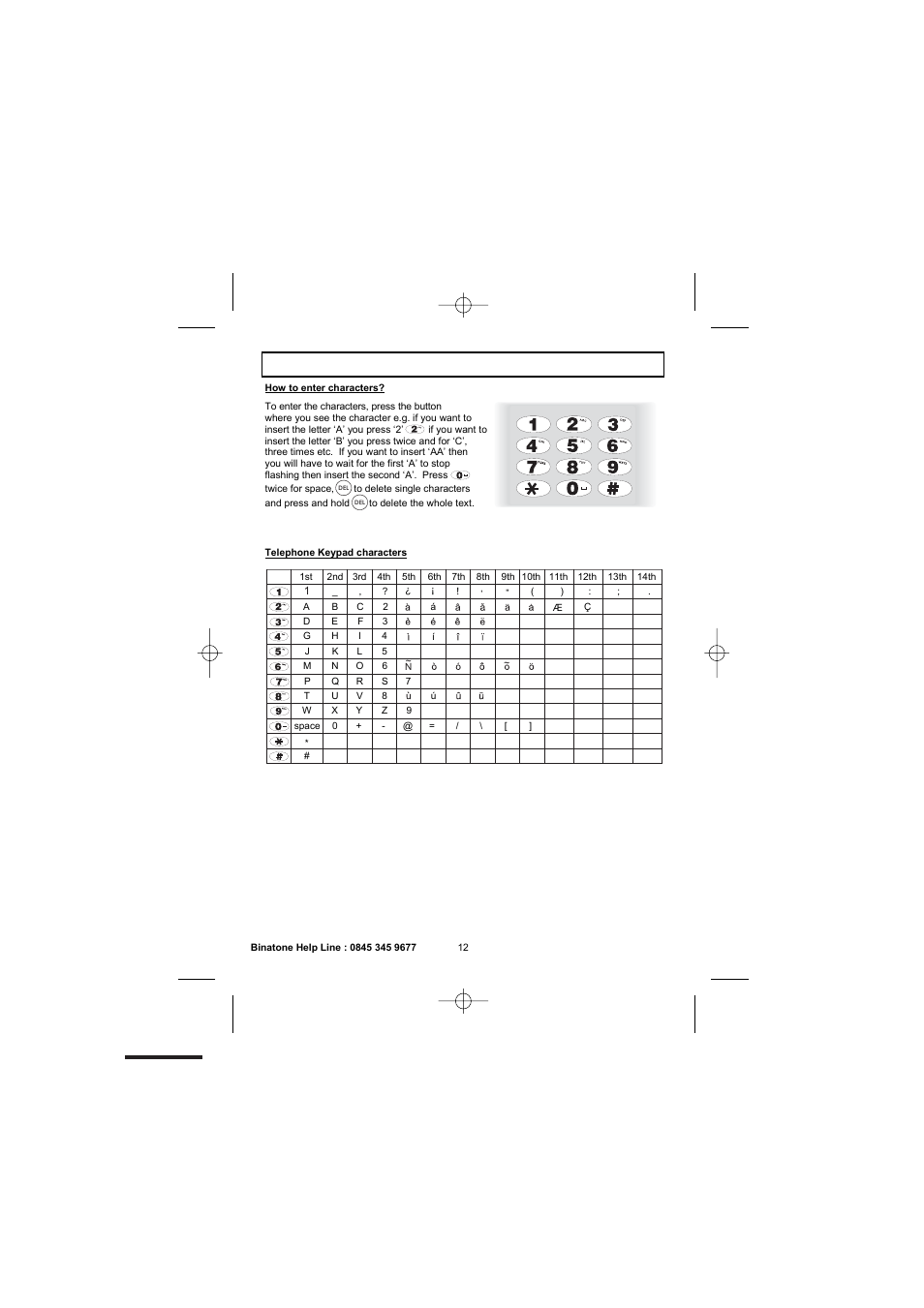 Binatone 2300 User Manual | Page 14 / 35