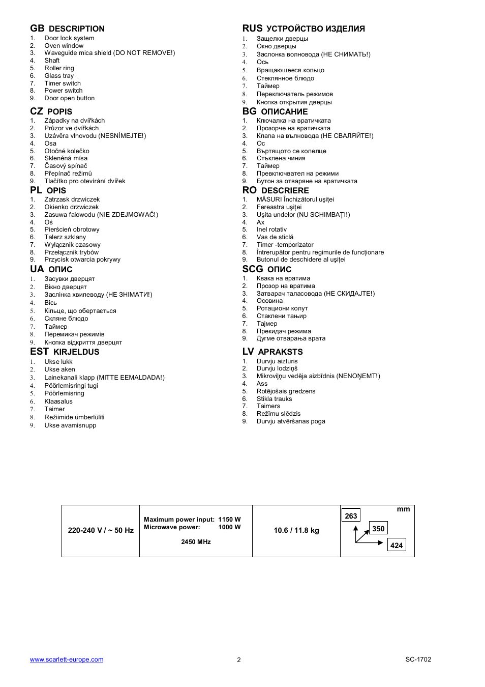 Ua scg | Scarlett SC-1702 User Manual | Page 2 / 35