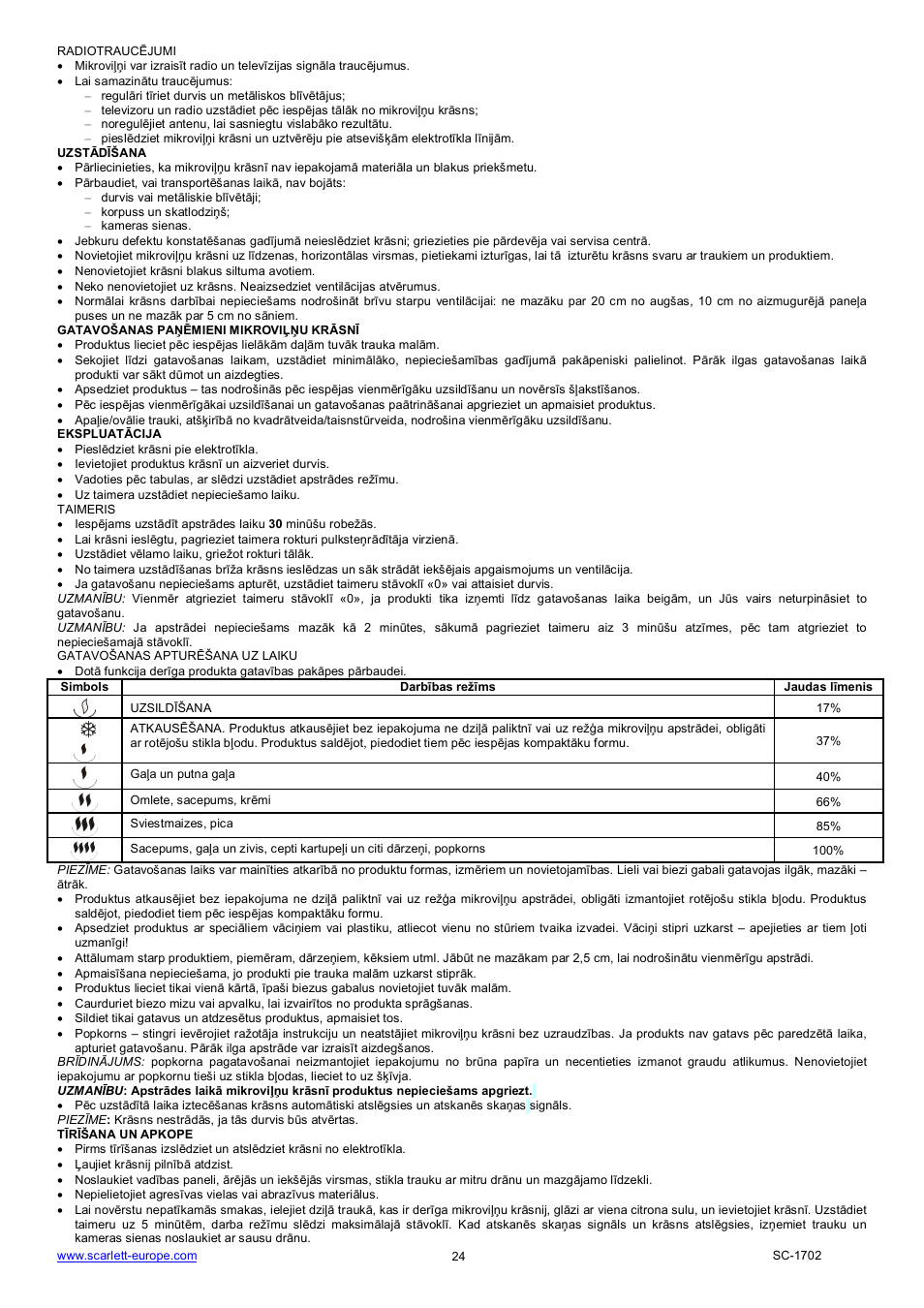 Scarlett SC-1702 User Manual | Page 24 / 35