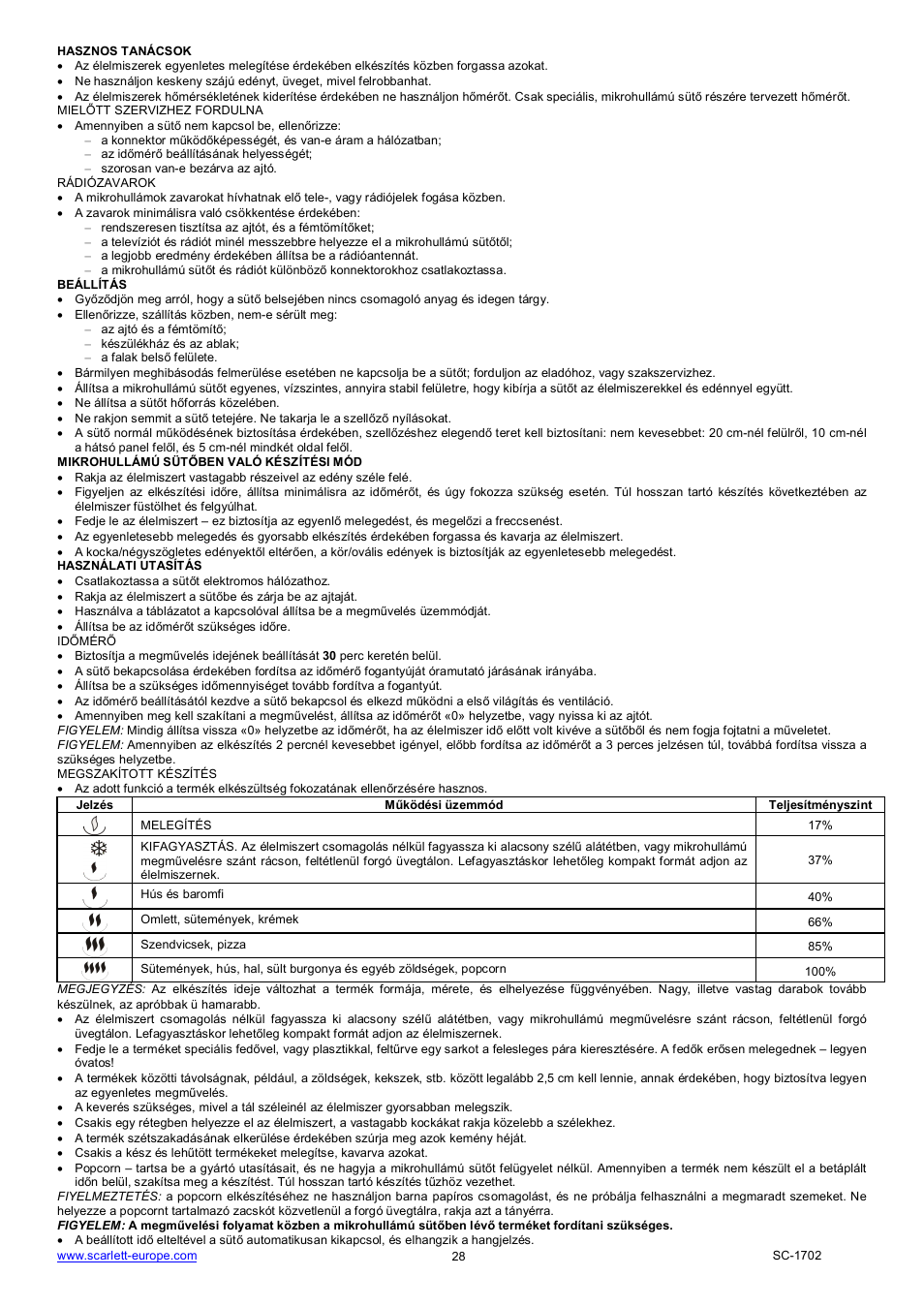 Scarlett SC-1702 User Manual | Page 28 / 35