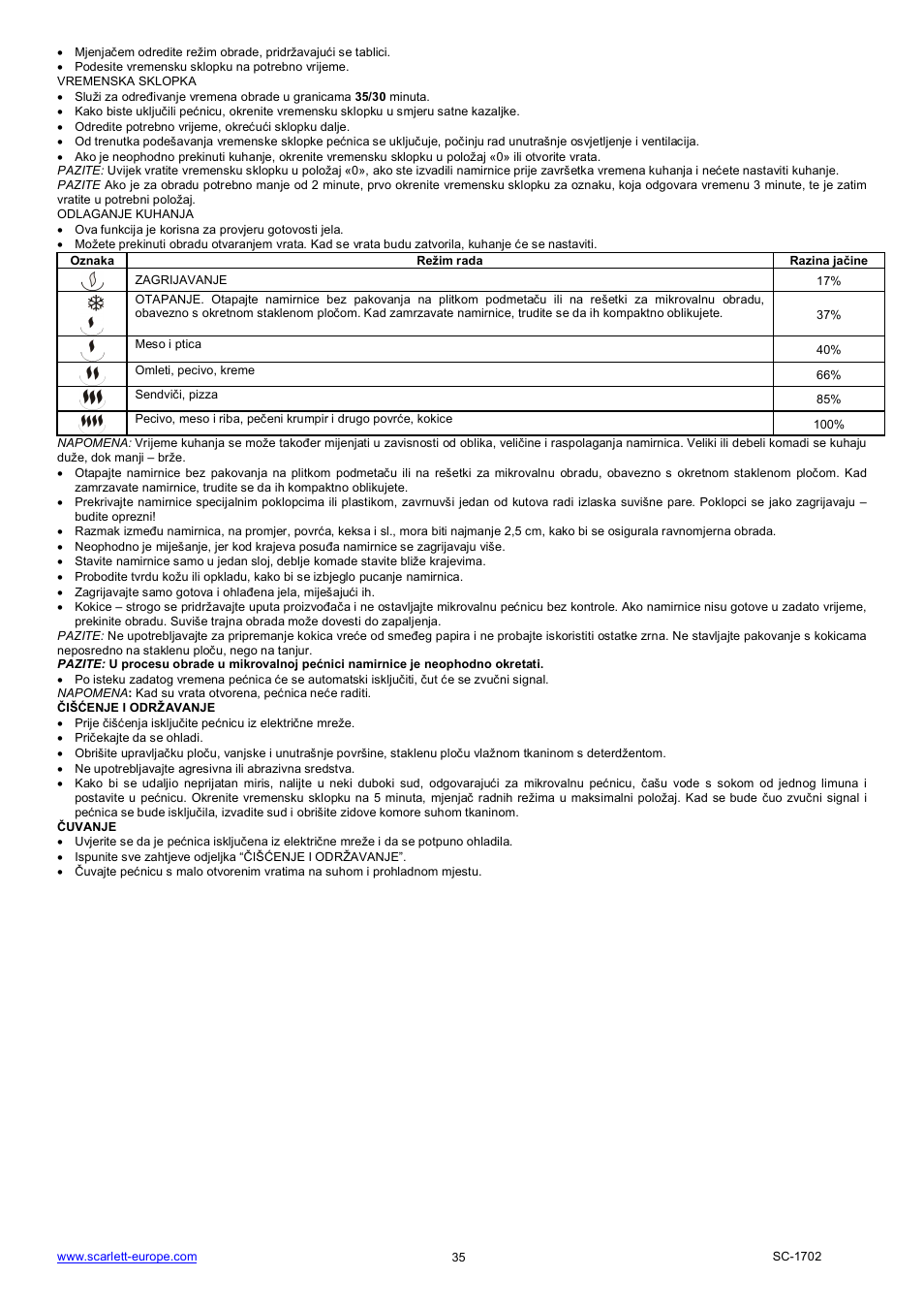 Scarlett SC-1702 User Manual | Page 35 / 35