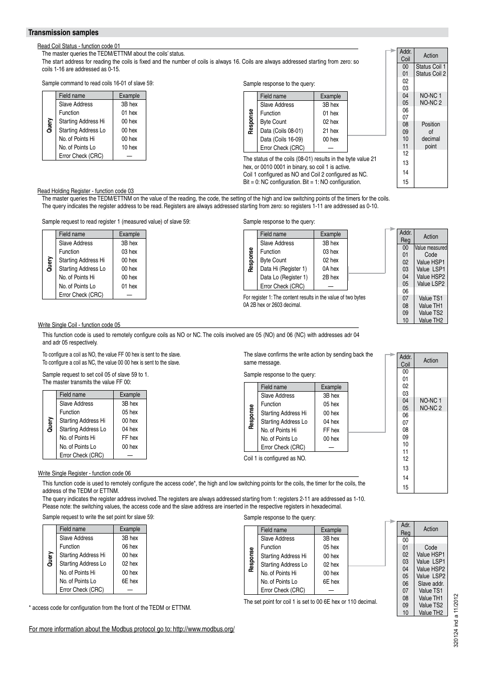 Transmission samples | Baumer ETTNM User Manual | Page 3 / 4