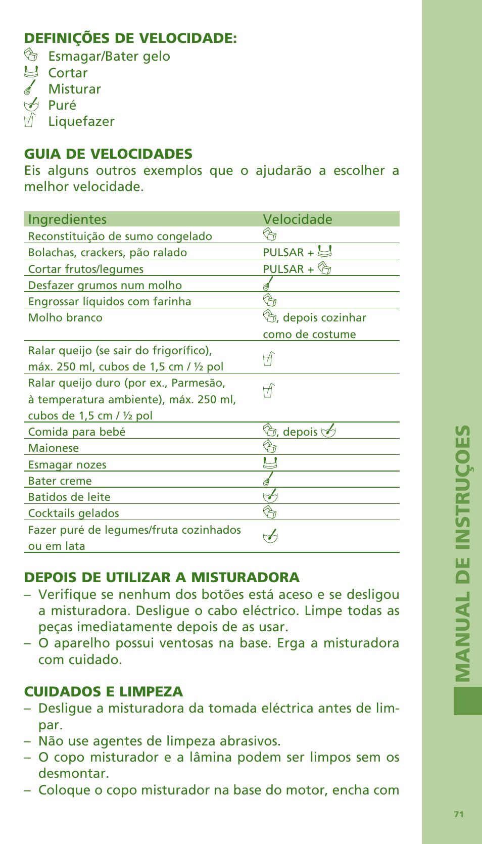 Man u al de in s tr uç oe s | Bodum Bistro 11303 User Manual | Page 72 / 96