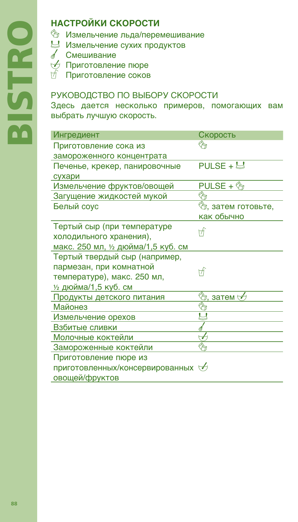 Bis tro | Bodum Bistro 11303 User Manual | Page 89 / 96