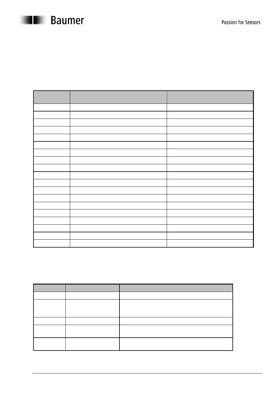 Configuration of the encoder, 8 configuration of the encoder | Baumer G1-G2-G0-GE-GB-GXxxx User Manual | Page 10 / 18