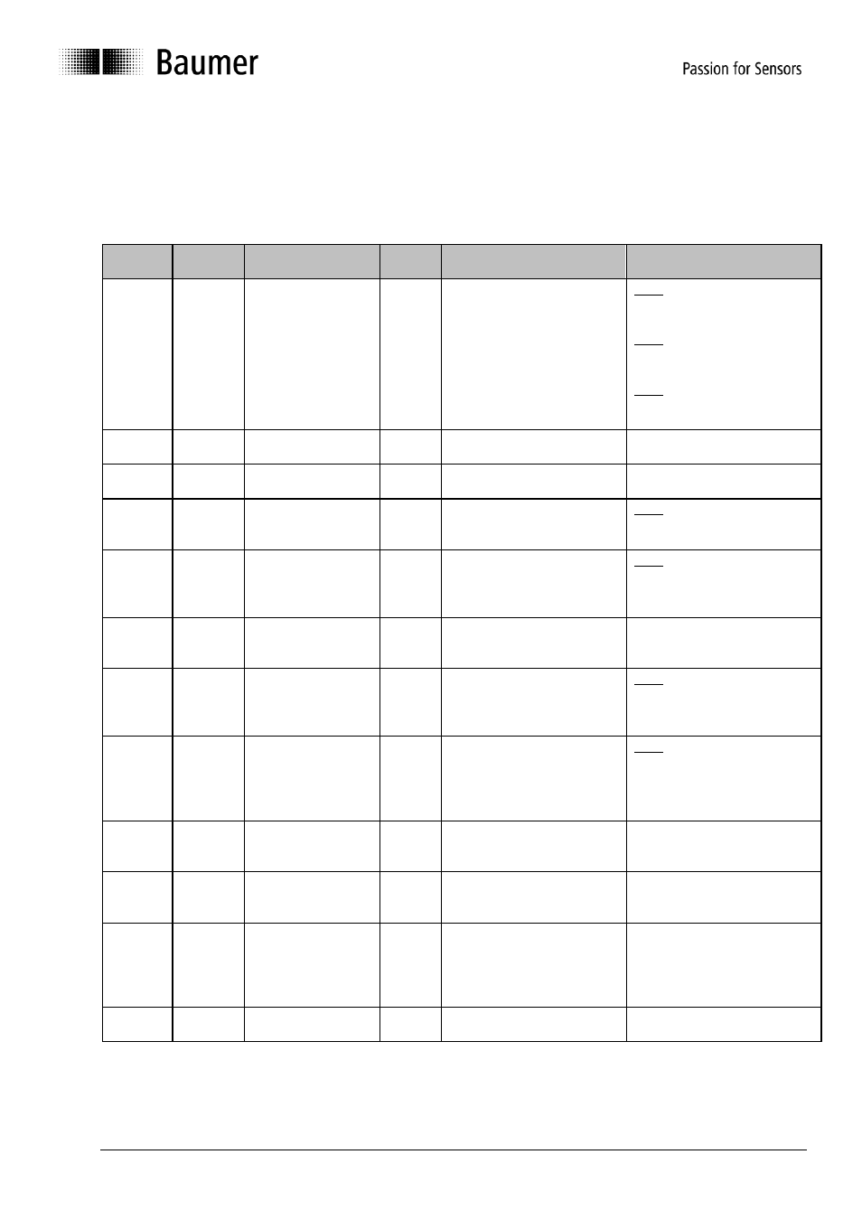 Baumer G1-G2-G0-GE-GB-GXxxx User Manual | Page 12 / 18