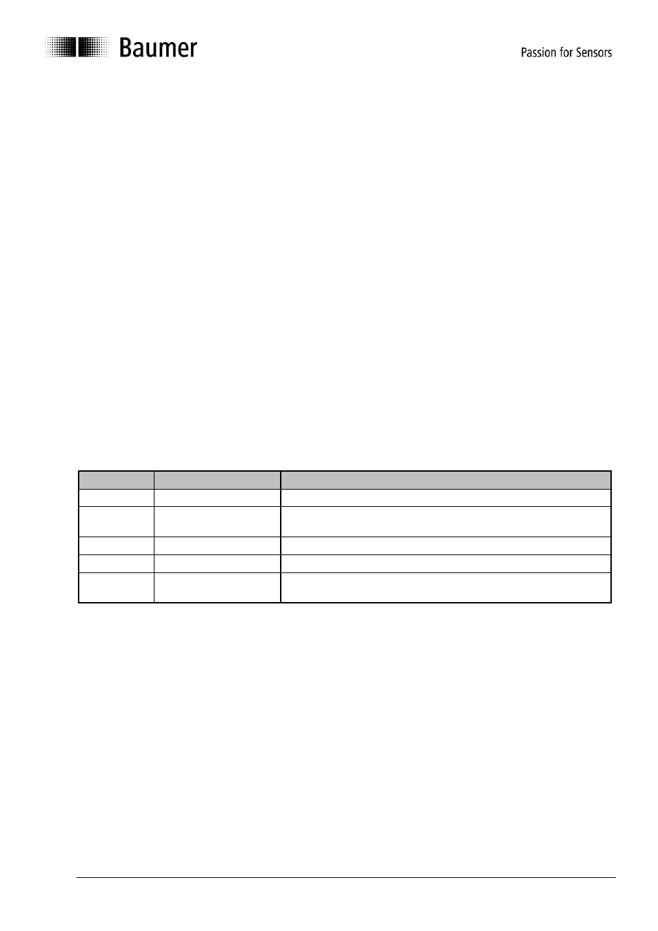 Baumer G1-G2-G0-GE-GB-GXxxx User Manual | Page 13 / 18