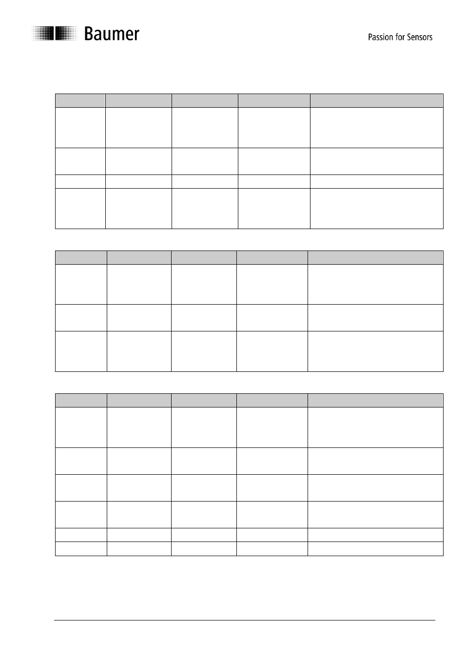 Product assignment | Baumer G1-G2-G0-GE-GB-GXxxx User Manual | Page 4 / 18