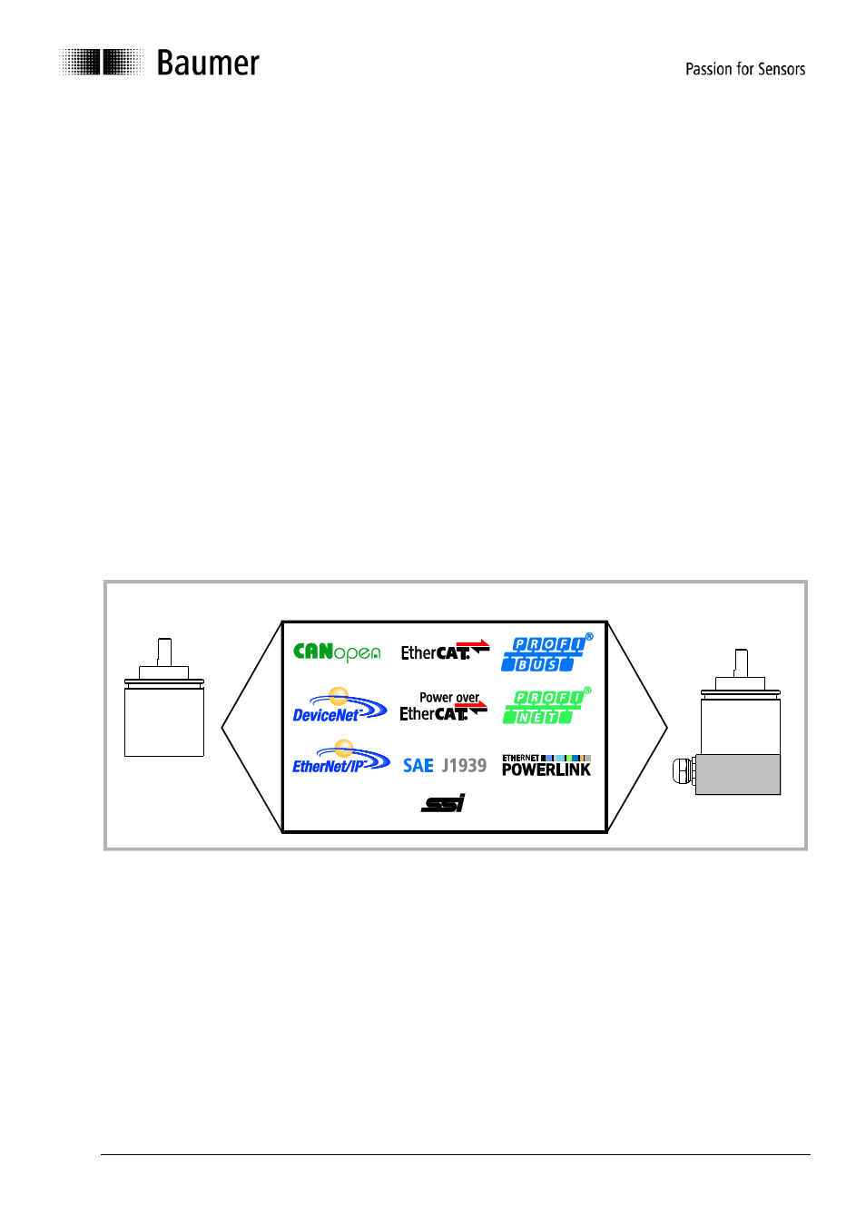 Product families, 3 product families | Baumer G1-G2-G0-GE-GB-GXxxx User Manual | Page 6 / 18