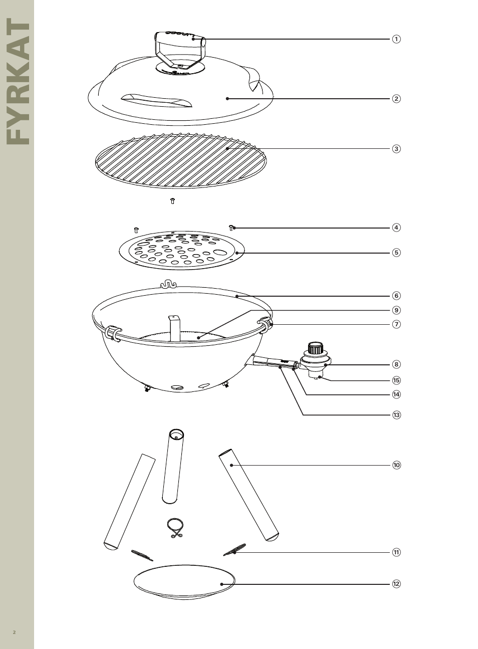 Fyrkat | Bodum PICNIC GAS BBQ FYRKAT 11450 User Manual | Page 2 / 15