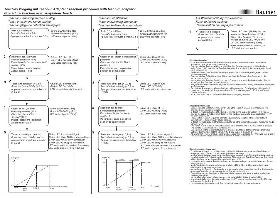 Baumer IWRM 30Z8704/S14C User Manual | Page 2 / 2