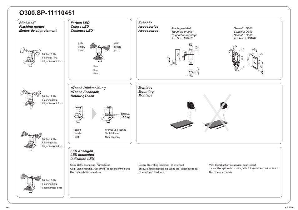 Baumer O300.SP-PV1T.72N User Manual | Page 3 / 4