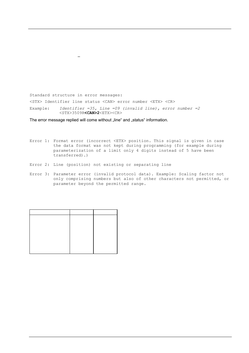 Error messages during data transfer, Chart of the control characters applied | Baumer NE216 User Manual | Page 5 / 7