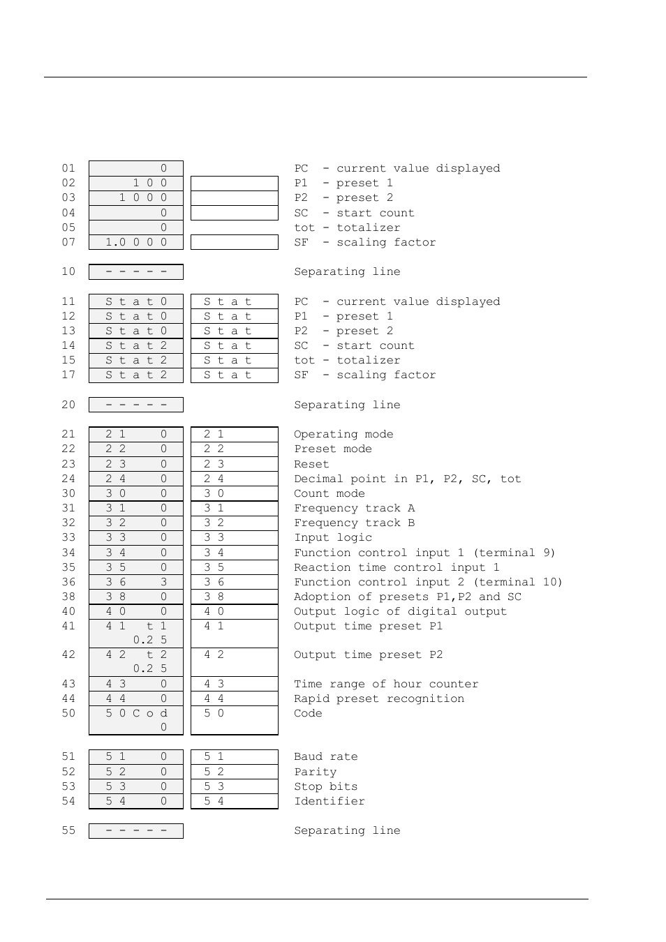 Operating plan | Baumer NE216 User Manual | Page 6 / 7