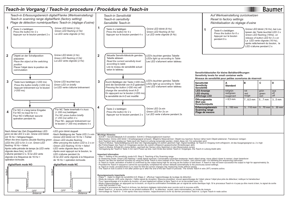 Baumer UNCK 09G8914/D1 User Manual | Page 3 / 3