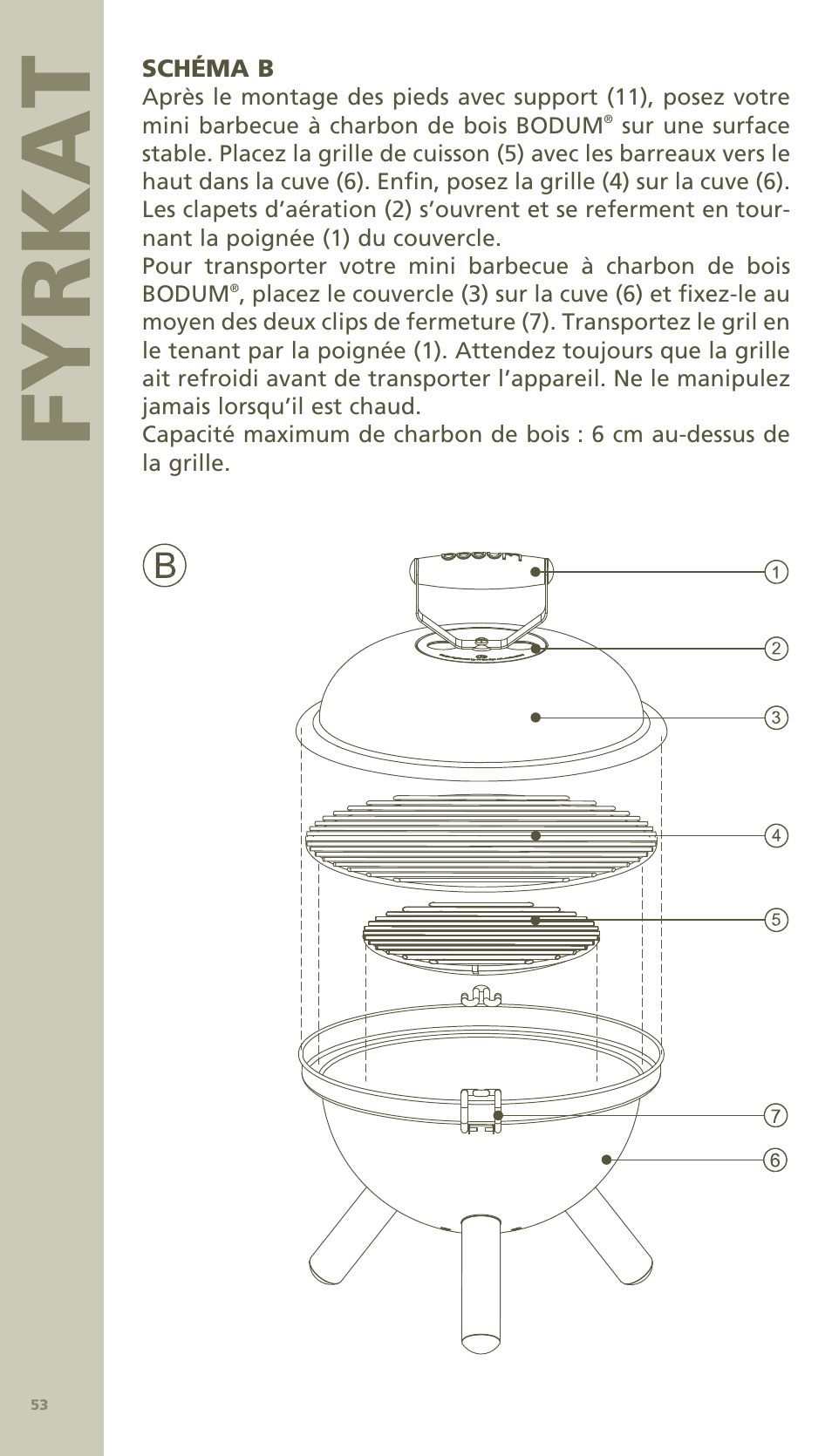 Fyrkat | Bodum MINI PICNIC ChArCOAl GrIll 11421 User Manual | Page 17 / 39