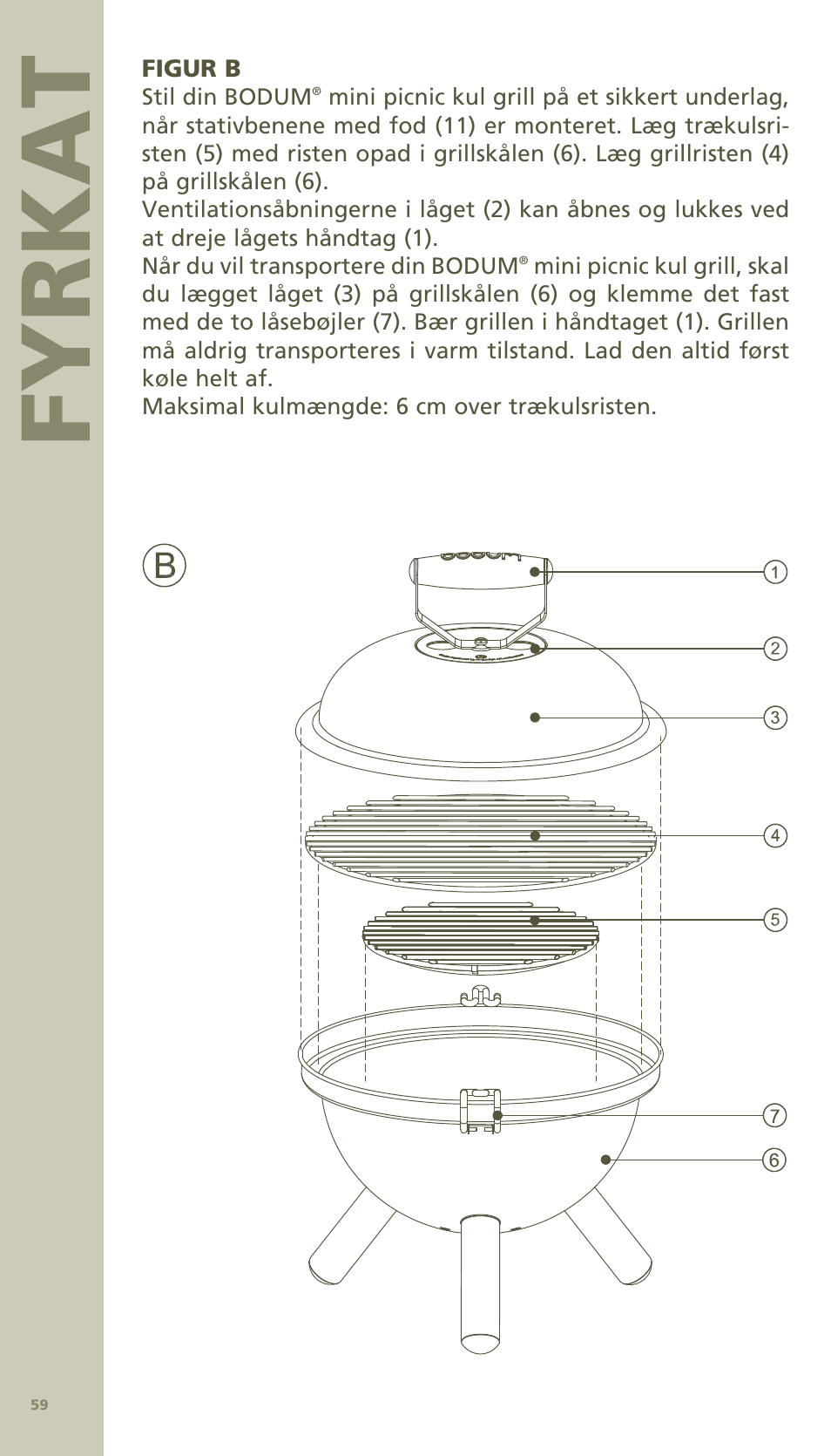 Fyrkat | Bodum MINI PICNIC ChArCOAl GrIll 11421 User Manual | Page 23 / 39