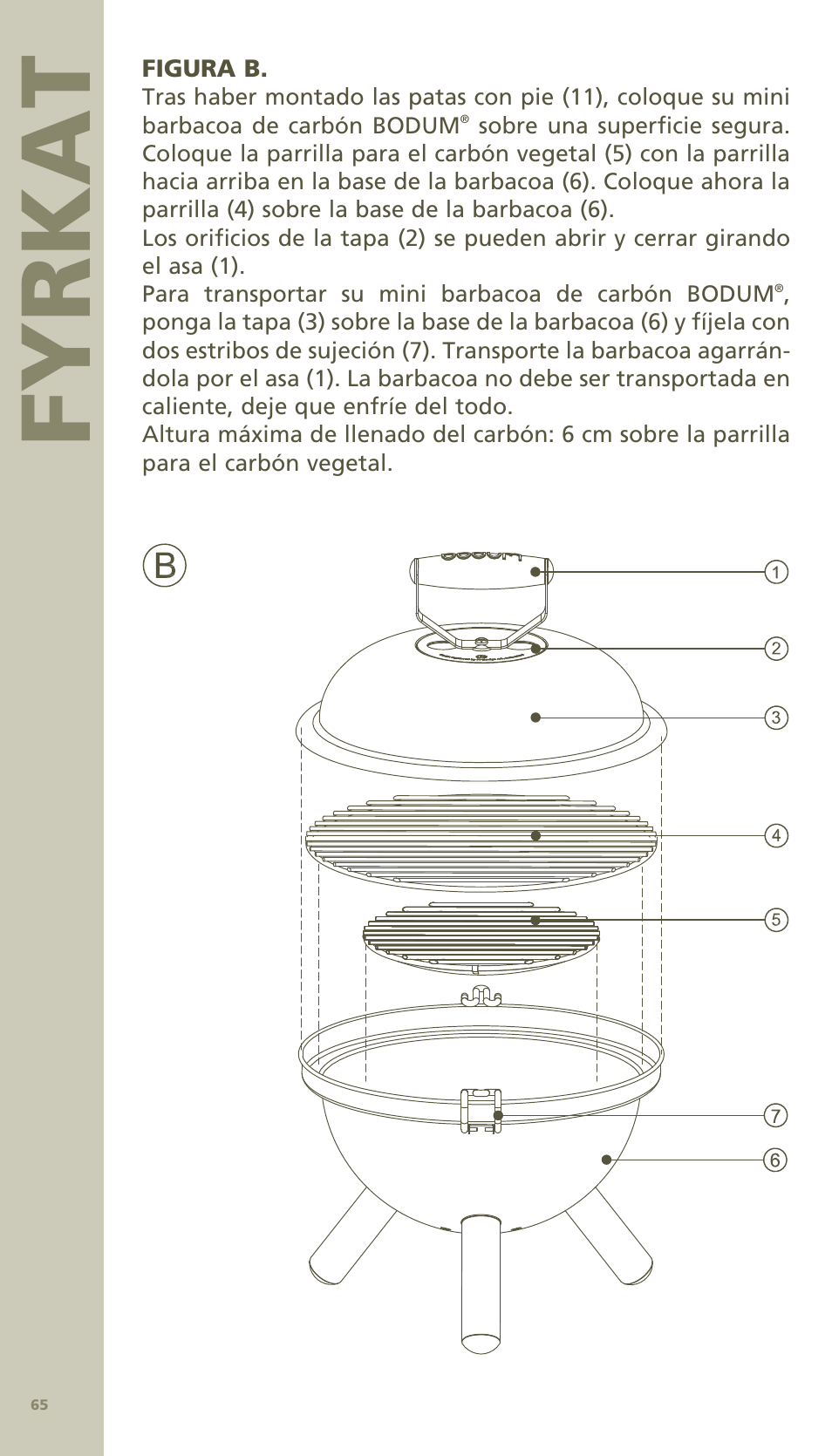 Fyrkat | Bodum MINI PICNIC ChArCOAl GrIll 11421 User Manual | Page 29 / 39