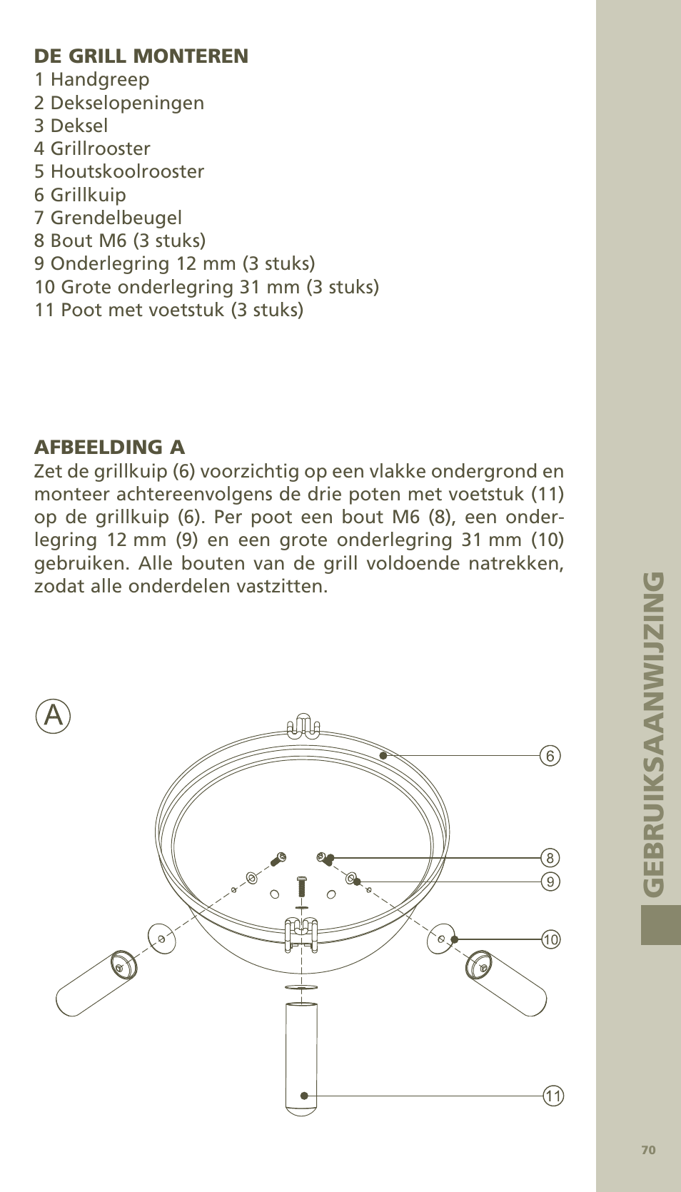 Gebr ui k s aa n w ijz ing | Bodum MINI PICNIC ChArCOAl GrIll 11421 User Manual | Page 34 / 39