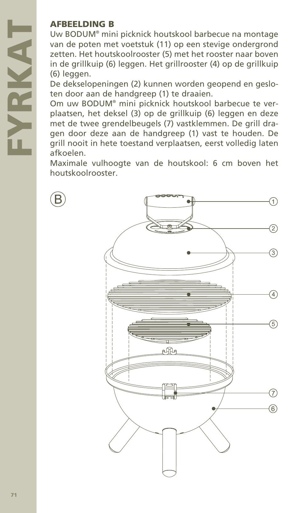 Fyrkat | Bodum MINI PICNIC ChArCOAl GrIll 11421 User Manual | Page 35 / 39