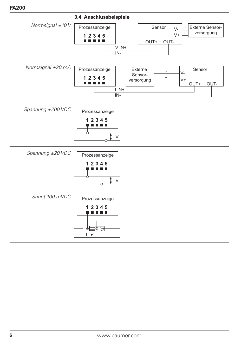 Baumer PA200 User Manual | Page 6 / 30